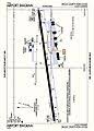 category airport diagrams wikimedia commons