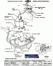 Accel hei distributor wiring diagram accel super coil wiring in here is a picture gallery about accel hei distributor wiring diagram complete with the description of the image, please find the image you need. Diagram 86 Chevy Wiring Harness Diagram Full Version Hd Quality Harness Diagram Tvdiagram Veritaperaldro It