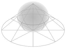 Non Euclidean Geometry Wikipedia