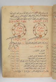 kitab suwar al kawakib al thabita book of the images of the fixed stars of al sufi illustrated manuscript magic book islamic phrases