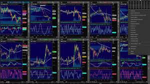 Tos Market Profile Chart Setup Monkey Bars Part 1