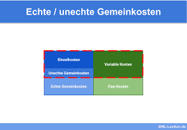 Als betrag ergibt sich die gesamtsumme der herstellkosten. Echte Unechte Gemeinkosten Definition Erklarung Beispiele Ubungsfragen
