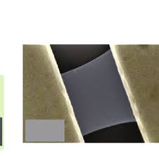 The reference stream contains pure. Http Publications Rwth Aachen De Record 794718 Files 794718 Pdf