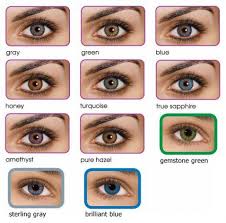 How To Choose Coloured Contact Lenses For Dark Skin Contact Lenses Colored Coloured Contact Lenses Eye Color Chart