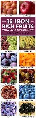 Top 27 Hemoglobin Rich Foods For A Healthy You Foods With Iron Iron Rich Fruits Nutrition