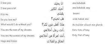In the early 90's, as text communication technologies were becoming increasingly prevalent (computers, cell phones, the internet), the arabic script wasn. Romantic Arabic Phrases Learn Arabic Arabic Phrases Learn Arabic Language Learning Arabic