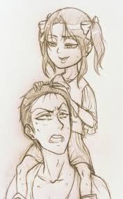 See more of kuchel ackerman on facebook. Pin On Levi Ackerman