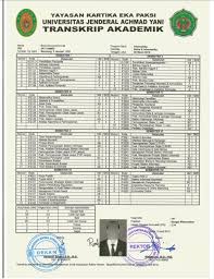 Contoh surat lamaran kerja agar mudah diterima tentu yang menarik dan berkualitas, karena perusahaan akan memperhatikan setiap hal yang kamu jika kamu memiliki prestasi maka sebaiknya cantumkan saja pada surat lamaran. 10 Contoh Surat Lamaran Kerja Terbaru Angi Permana
