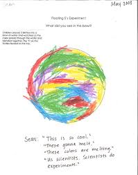 If you have a color ink cartridge in your printer, the printer will print in color by default. Skittles Experiment Prekinders