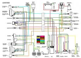 The expression electric powered razor mx 650 wiring diagram refers to diagrams of how a home or building is wired. Razor Electric Scooter Wiring Diagram Moreover Razor Electric Scooter Wiring Diagram Moreover Razor Electric Scoo Motorcycle Wiring 150cc Go Kart 150cc Scooter