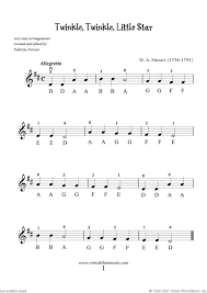 Where Can I Find Sheet Music For Violin With Finger Numbers