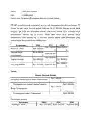 Anda bisa dengan mudah mengunduh soal di bawah ini dan tentunya gratis. Contoh Soal Metode Kontrak Selesai Nama Alif Ronan Firdaus Nim 43218210001 Contoh Soal Pengakuan Pendapatan Metode Kontrak Selesai Pt Abc Course Hero