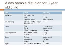 Sample Meal Plan For 3 Year Old Boy The Modern Rules Of Sample Meal Plan For 3 Year Old Boy In 2020 Diet Plan Lactating Mother Healthy Breastfeeding