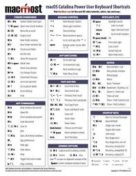 Printable Mac Keyboard Shortcut Page For Macos Catalina In 2020 Mac Keyboard Shortcuts Keyboard Shortcuts Computer Shortcut Keys