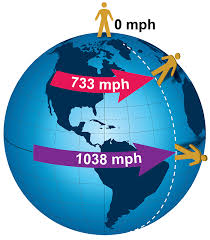 The jetstream accelerated file transfer platform moves files fast. Nws Jetstream The Jet Stream