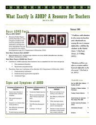 Image result for ADHD Resources