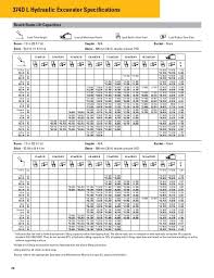 37 True To Life Cat Excavator Size Chart