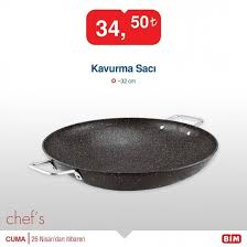 Bim Hafta Sonu Aktuel Indirimler Katalogu111 Anne Diyari