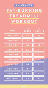 Pin On Cardio Master