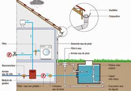 Epingle Sur Architecture Ecologique
