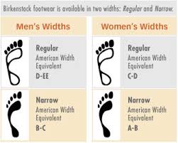 Womens Shoe Width Chart Girls Clothing Stores