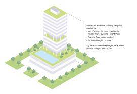 Check spelling or type a new query. Building Height Hotel