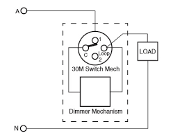 The first is an easy, solitary lutron 3 way switch diagram. How Can I Wire This Dimmer Switch Home Improvement Stack Exchange