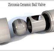 Types, Uses, and Benefits of Zirconia Ceramic (and ZTA)