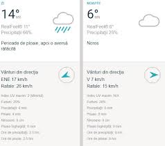 Iasi, pascani, targu frumos, harlau, bucium. Prognoza Meteo MarÈ›i 26 Martie Vremea In BucureÈ™ti IaÈ™i ConstanÈ›a È™i Cluj Temperaturile Scad Brusc