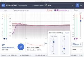Review Sonarworks Reference 4 Monitoring Correction Software