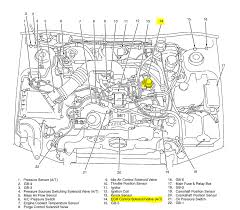 Wiring diagrams hyundai by year. 98 Subaru Forester Engine Diagram Data Wiring Diagrams Threat