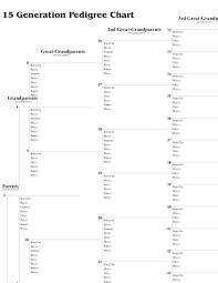 15 generation pedigree chart free onourway co