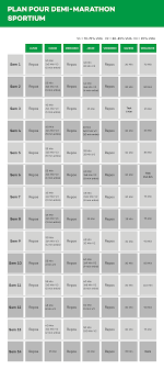 Les différents programmes running pour le semi marathon. Se Preparer Pour Le Demi Marathon Les Conseils D Un Pro Sportium