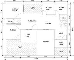 Pengendalian gulma juga perlu dilakukan. Desain Rumah 12 X 10 Meter Eramuslim