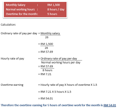 Find your net pay for any salary. Your Step By Step Correct Guide To Calculating Overtime Pay