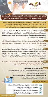 نظام تسجيل الدخول إلى بوابة الطالب الالكترونية عبارة عن نظام إلكتروني يمكّن الطالب من الاستفادة من الخدمات الإلكترونية. Ù„Ù†Ø§ Ù…Ø·Ø§Ø± Ù…Ø±ØªÙƒØ¨ Ø§Ù„Ø¬Ø±ÙŠÙ…Ø© Ø§Ù„Ø¨ÙˆØ§Ø¨Ø© Ø§Ù„Ø§Ù„ÙƒØªØ±ÙˆÙ†ÙŠØ© Ø¬Ø§Ù…Ø¹Ø© Ø§Ù„Ø®Ø±Ø¬ Direnepasdire Org
