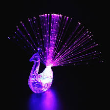 Image Result For Christmas Garland Blinking Lights Animated Gif Finger Lights Party Gadgets Party Rings