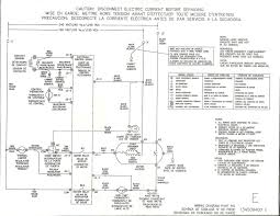 A schematic shows the plan and function for an electrical circuit, but is not concerned with the physical layout of the wires. Pin On Schematic Wiring Diagram