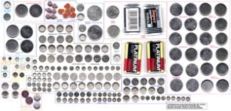 They are usually made into cells used for computers and scientific instruments. Button Cell Wikipedia