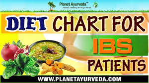 Pin On Ibs