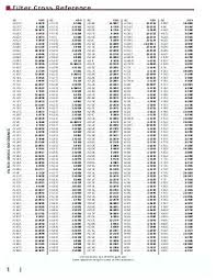 Fram Oil Filter Cross Reference Zippee Info