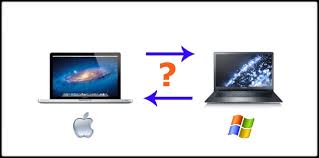 The windows 10 may 2019 update adds a. Mac Or Pc Which Is Better You Decide