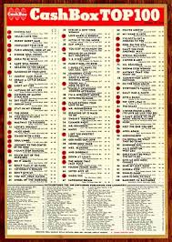 top 100 music charts 1969 in just seven weeks peaked at 2