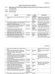 Kmk adalah dinasihatkan supaya tidak membincangkan beberapa perkara berkaitan dengan (a) (b) (c) (d). Borang Maklum Balas Dialog Prestasi Docx