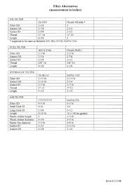 57 Conclusive Repco Oil Filter Cross Reference Chart