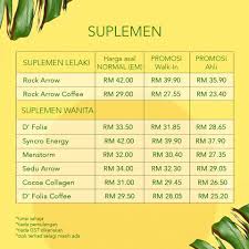 Kuala terengganu, malaysia, is the capital of terengganu, malaysia, and the largest city in terengganu. Lihat Senarai Harga Promosi Utk Event Sendayu Tinggi Hq ÙÙŠØ³Ø¨ÙˆÙƒ