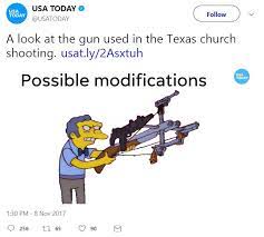 Possible Modifications Imgur
