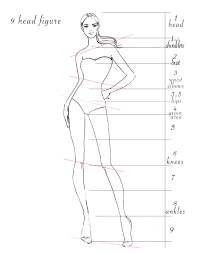 How To Draw Fashion Illustration Fashion Figure 101 Elena Fay Fashion Illustration Tutorial Fashion Model Sketch Fashion Drawing Tutorial
