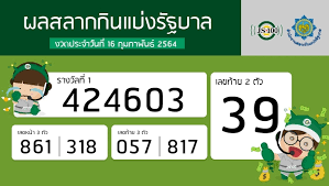 64 ผลสลากกินแบ่งรัฐบาล งวด 16 มิ.ย. à¸ˆà¸ª 100