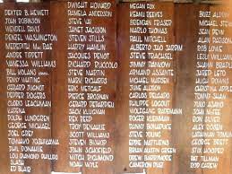 John travolta has had a pretty long career. The List Of Famous Names One Section Picture Of Bloody Mary S Bora Bora Tripadvisor